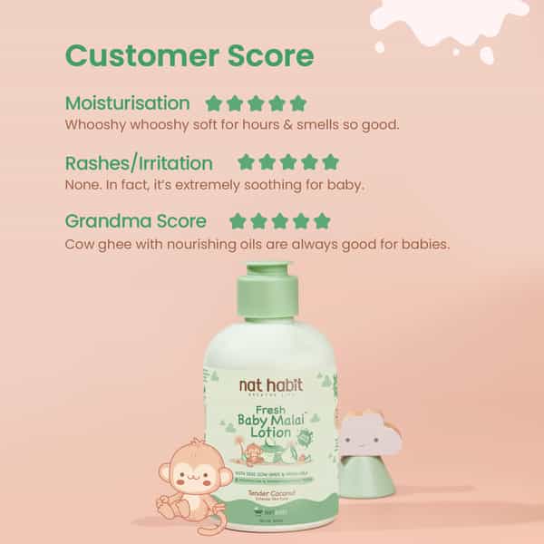 Nat Habit Baby Body Lotion - Tender Coconut | 200Ml