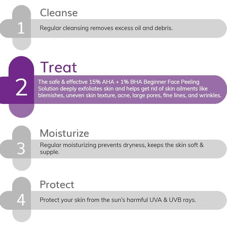 The Derma Co. 15% Aha+1% Bha Beginner Face Peeling Solution - 30Ml