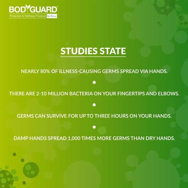 Bodyguard Alcohol Based Hand Sanitizer With Lavender Fragrance - 500Ml