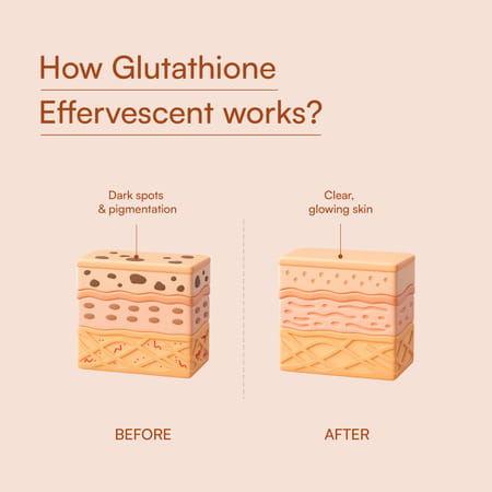 Hk Vitals Glutathione (Orange | 15 Effervescent Tablets) | L-Glutathione Tablets