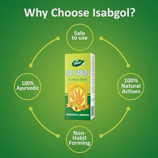 Dabur Sat Isabgol Powder 180 Gm