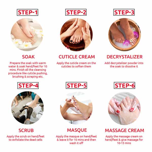 Raaga Professional Pedicure & Manicure 6 Step Single Use Kit | Rose | 6 Sachets (63 G)