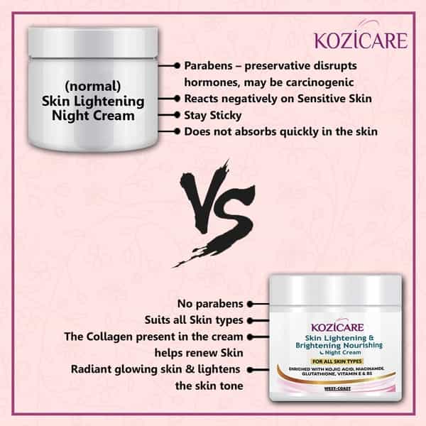 Kozicare Skin Lightening & Brightening Nourishing Night Cream For All Skin Types - 50Gm