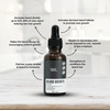 Thriveco Beard Growth Serum For Men|Daily Use Beard Serum|30 Ml X Pack Of 2