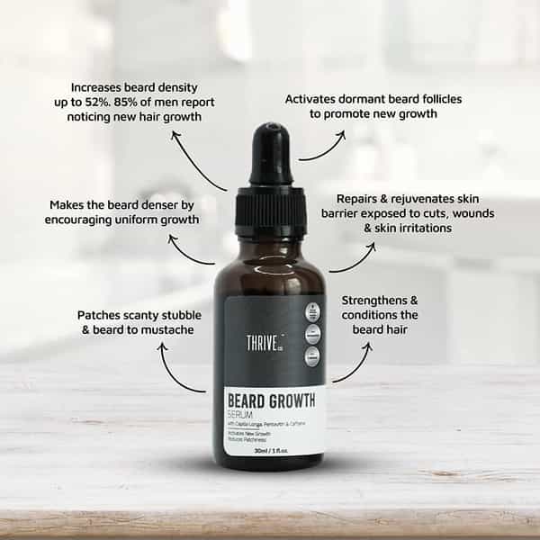 Thriveco Beard Growth Serum For Men|Daily Use Beard Serum|30 Ml X Pack Of 2