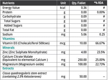 Pharmeasy Bone Voyage | Calcium Magnesium Vitamin D3 & Zinc | Bones & Dental Health | 60 Tablets