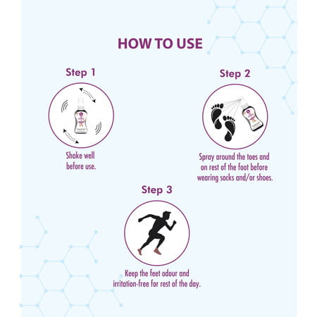 I2 Foot Deodorizer For Cleaning & Protect Foot -50 Ml