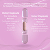 Wishnew Wellness Women'S Daily Multivitamin 18+: Nutritional Balance | Energy | And Wellness