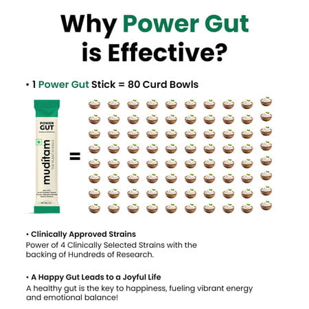 Muditam Ayurveda Power Gut - Prebiotics & Probiotics Supplement | Bloating, Gas | 15 Sachet