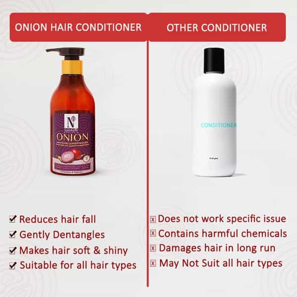 Nutriglow Natural's Onion Hair Conditioner/With Natural Source Ingredients/For Damaged Hair (300 Ml)