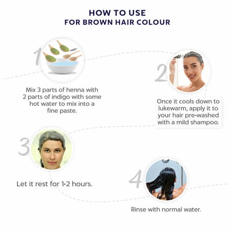 Indus Valley Organic Indigo Powder For Hair Color - 100G