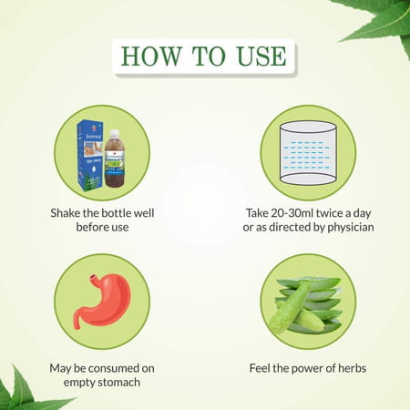 Axiom Aloevera Obesity Cod-23 Juice - 500ml