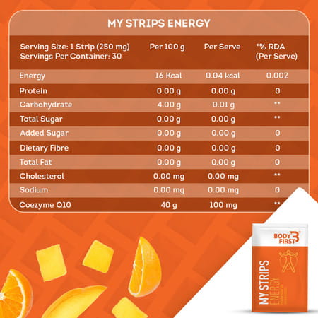 Bodyfirst My Strips - Energy