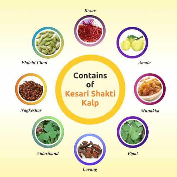 Baidyanath Asli Ayurved Kesari Kalp Royal Chyawanprash - Enriched With Gold Silver And Saffron - 1Kg