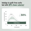 Incredio By Healthkart Carb Blocker (30 Capsule) | For Reduced Calories & Weight Management