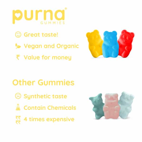 Purna Gummies Bright Skin Lemon Vitamin C & Zinc Vegetarian Gummies - 30
