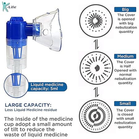 K-Life 103 Steam Respiratory Machine Kit For Baby Adults Kids Asthma Patients Nebulizer (White)