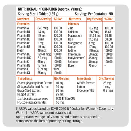 Hk Vitals Multivitamin With Probiotics (90 Tablets) | For Men And Women