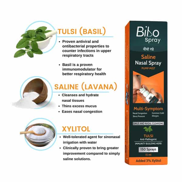 Bibo Saline Nasal Spray | With Tulsi & Xylitol | Pump Spray | Fast Action And Immunity | 3*15Ml