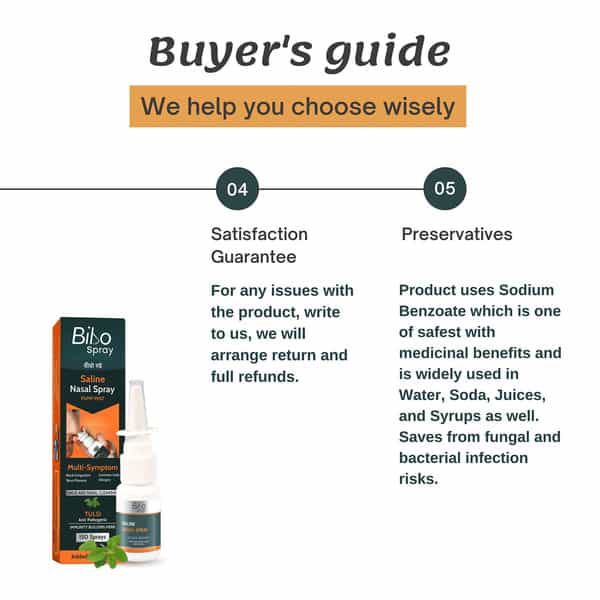 Bibo Saline Nasal Spray | With Tulsi & Xylitol | Pump Spray | Fast Action And Immunity | 3*15Ml