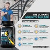Muscleblaze Mb-Vite Multivitamin Supplement 60 Tablets