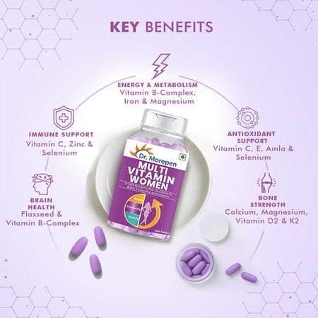 Dr. Morepen Multivitamin Men & Women Each 60 Tablet | Combo