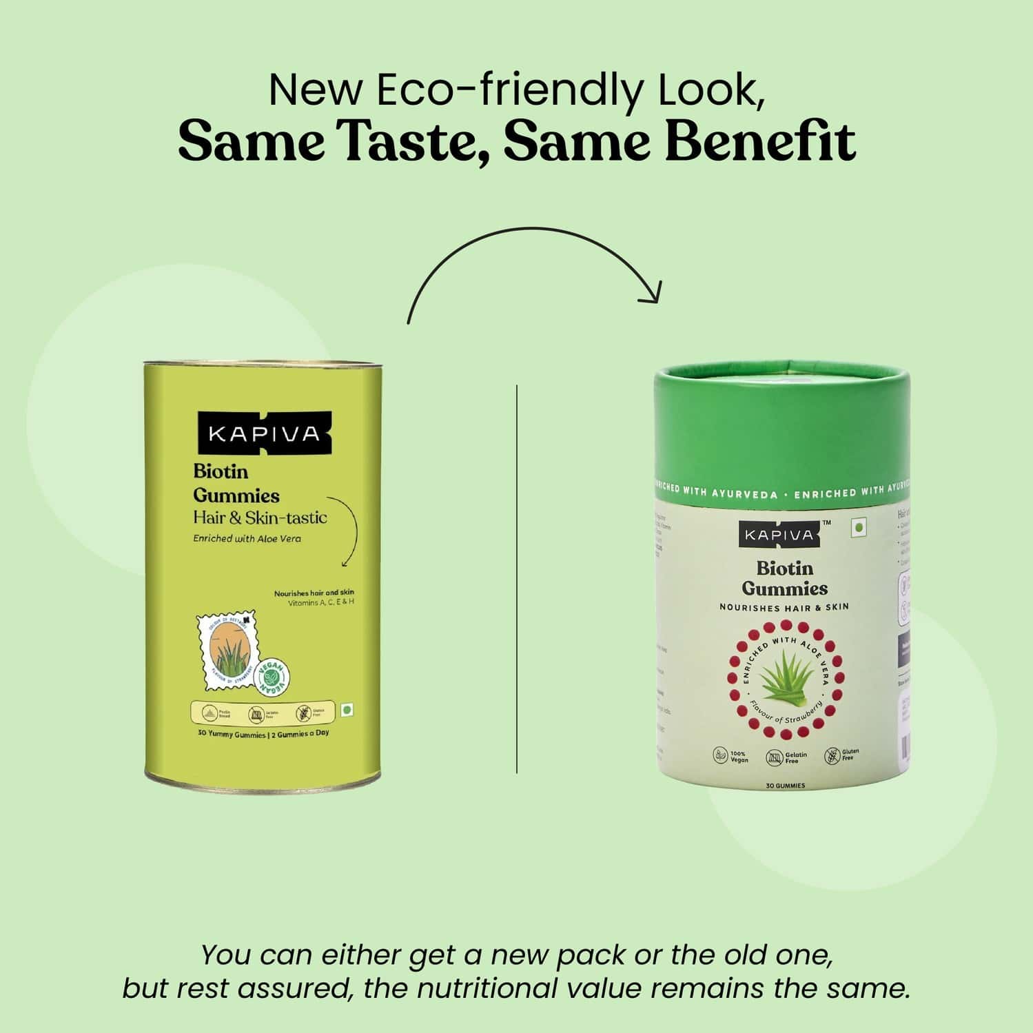 Buy KAPIVA BIOTIN GUMMIES (PACK OF 30) WITH ALOE VERA VITAMINS A C