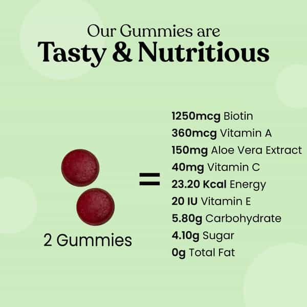 Kapiva Biotin Gummies (Pack Of 30) - With Aloe Vera | Vitamins A C E And H For Men And Women