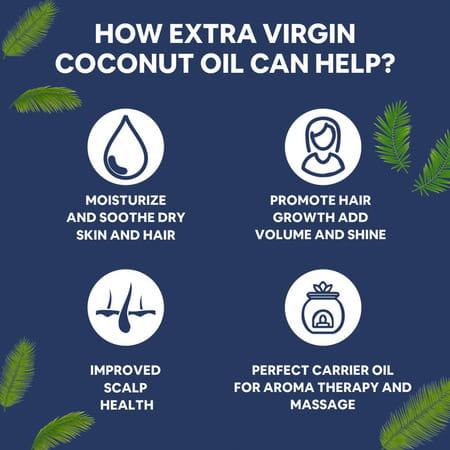 Carbamide Forte Extra Virgin Cold Pressed Coconut Oil For Coastal Andhra 200ml