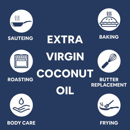 Carbamide Forte Extra Virgin Cold Pressed Coconut Oil For Coastal Andhra 200ml
