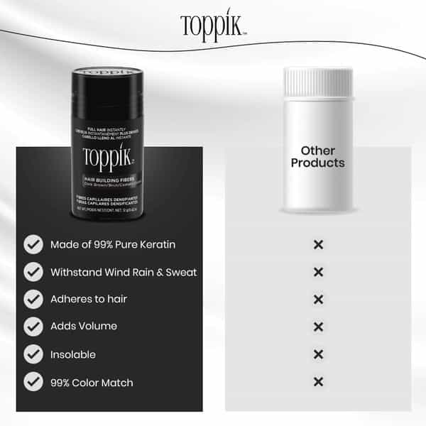 Toppik Hair Building Fibers Dark Brown 12 - 12 Gm