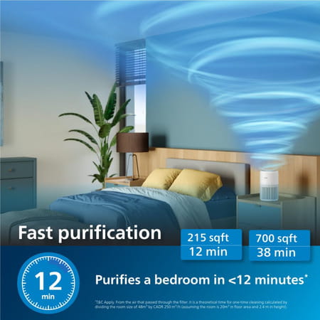 Philips Ac 0920 Smart Air Purifier For Home Covers Upto 300 Sqft With Hepa Filter 1 No'S