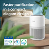 Philips Ac 0920 Smart Air Purifier For Home Covers Upto 300 Sqft With Hepa Filter 1 No's