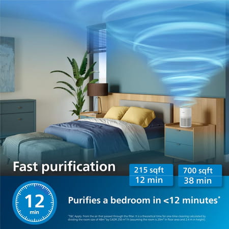 Philips Ac 0920 Smart Air Purifier For Home Covers Upto 300 Sqft With Hepa Filter 1 No'S