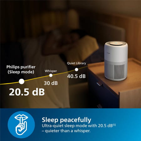 Philips Ac 0920 Smart Air Purifier For Home Covers Upto 300 Sqft With Hepa Filter 1 No'S