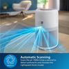 Philips Ac 0920 Smart Air Purifier For Home Covers Upto 300 Sqft With Hepa Filter 1 No's