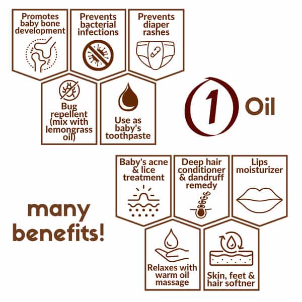 Cold Pressed Sesame Oil For Babies | Pure & Organic Hair And Body Massage Oil - 200Ml