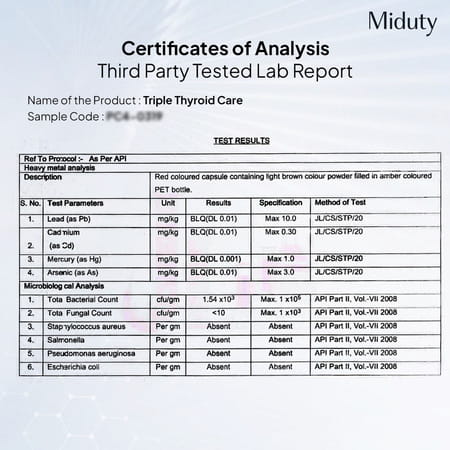 Miduty Triple Thyroid Care - Hypothyroidisim - Zinc - Ksm 66 Ashwagandha -Selenium - 60 Capsules