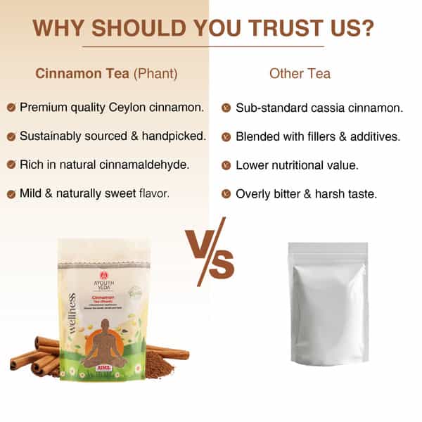 Ayouthveda Cinnamon Tea (Phant) - 200G