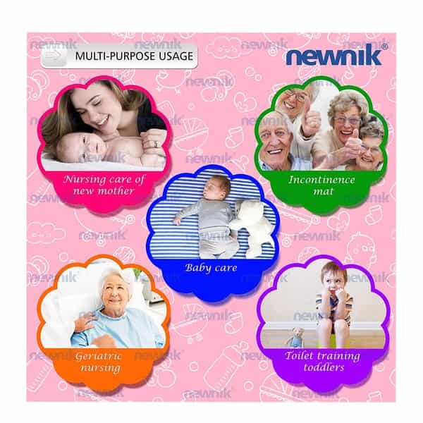 Newnik Cozymat Stripy Soft Waterproof Reusable Matmattress Protector(Medium(70Cm*100Cm) Blueberry) 1