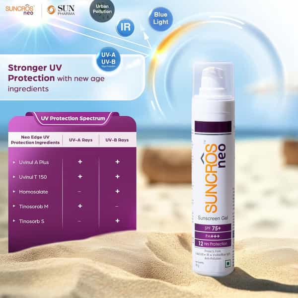 Suncros Neo | Spf 75+ | Sunscreen Gel 50 Gm