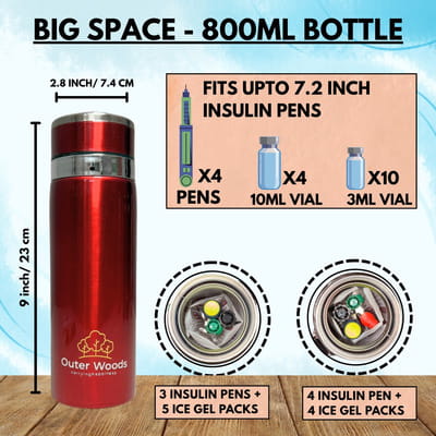 View product image 3