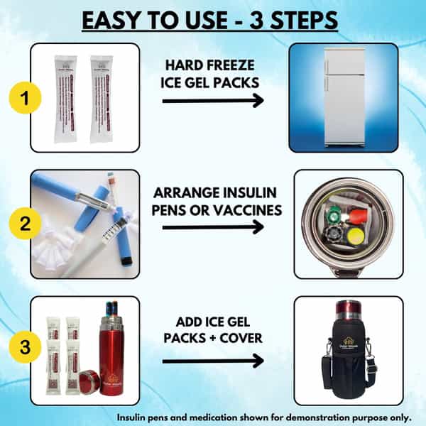 Outer Woods Insulin Cooler Bottle Case With 8 Mini Ice Gel Packs | 20+ Hrs Cooling | Medium - Red