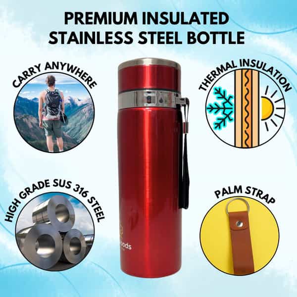 Outer Woods Insulin Cooler Bottle Case With 8 Mini Ice Gel Packs | 20+ Hrs Cooling | Medium - Red