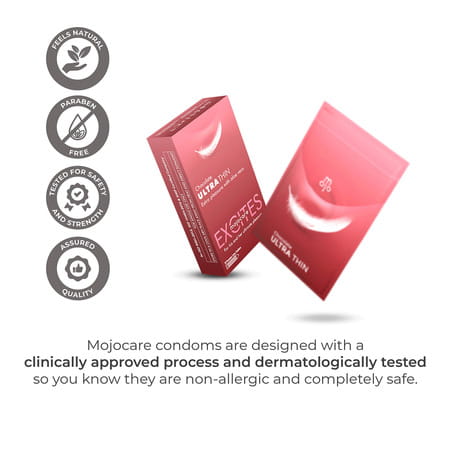 Mojocare Excites - Chocolate Ultra Thin Condoms