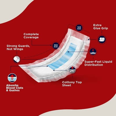View product image 3