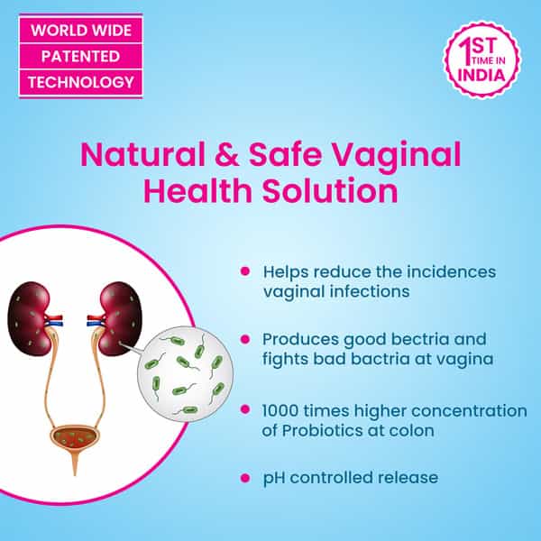 Dr. Morepen Intebact Gyn | Women | Capsules | 10 No's | Pack Of 2