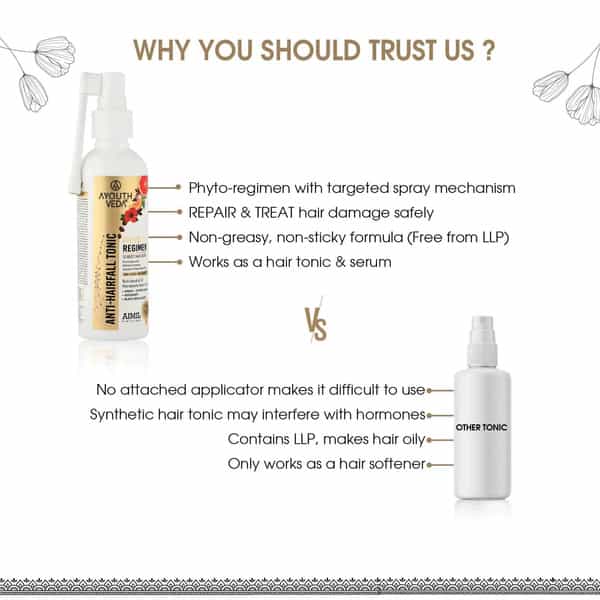Ayouthveda Anti-Hairfall Tonic Gift Pack With 42 Botanicals To Promote Healthy Hair Growth 400 Ml