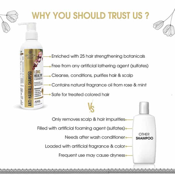 Ayouthveda Anti-Hairfall Tonic Gift Pack With 42 Botanicals To Promote Healthy Hair Growth 400 Ml