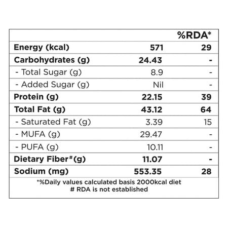 Nutty Gritties Barbeque Almonds| Dry Roasted Non Fried And Zero Oil - 200g